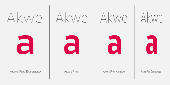 Akwe Pro Nar
