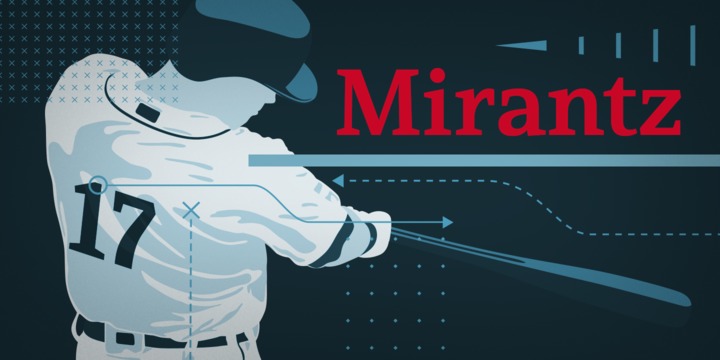Mirantz Condensed