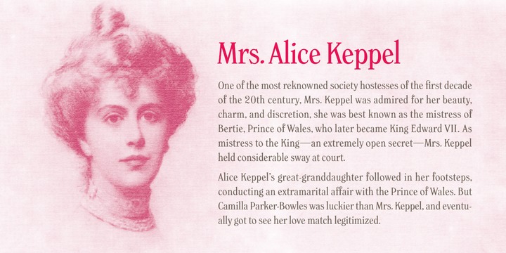 Mrs Keppel