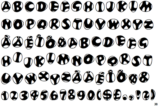 Frutiger Stones