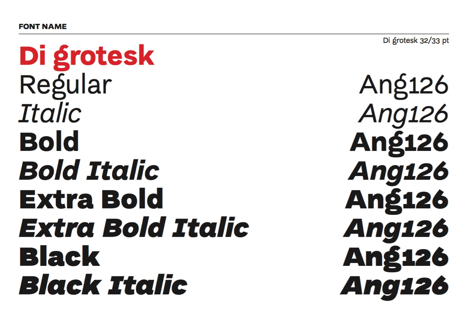 Di Grotesk